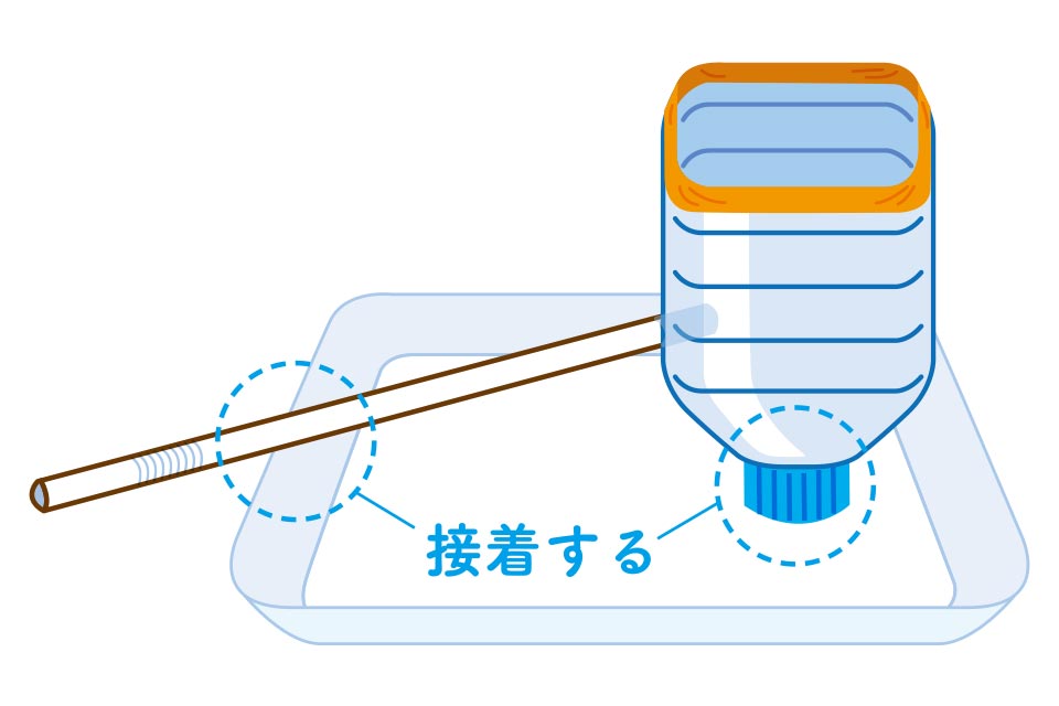 イラストのようにトレーにペットボトルとストローを接着剤で固定して完成!